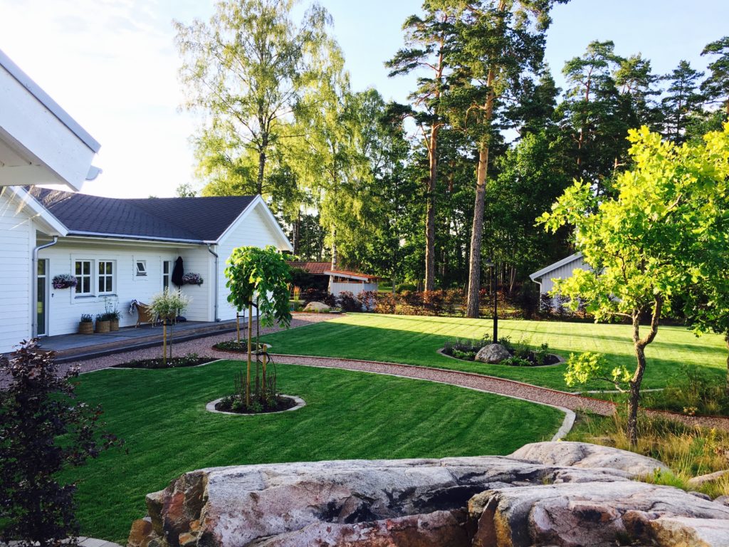 Varukorg